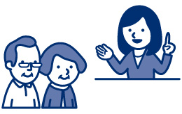 介護サービス計画（ケアプラン）の作成