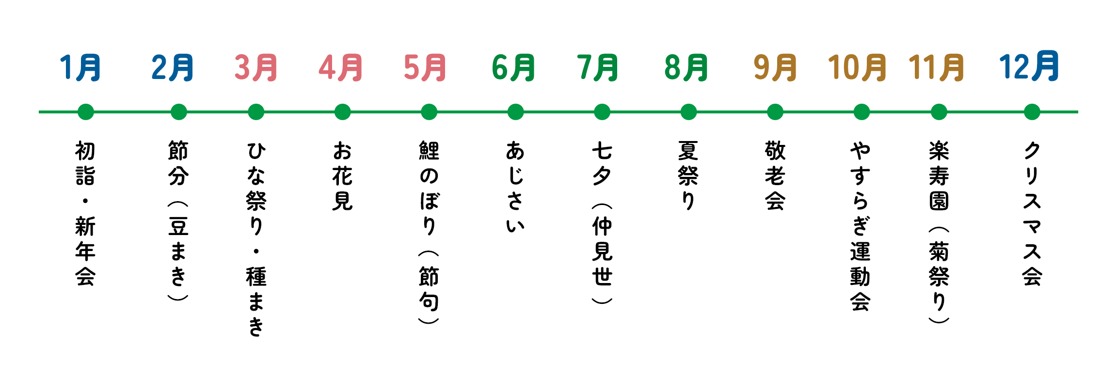 年間行事予定