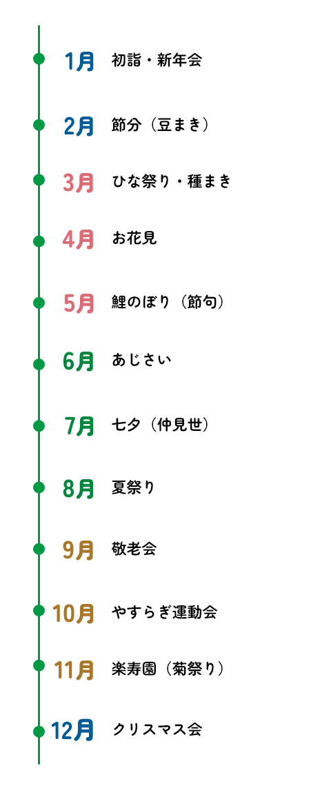 年間行事予定
